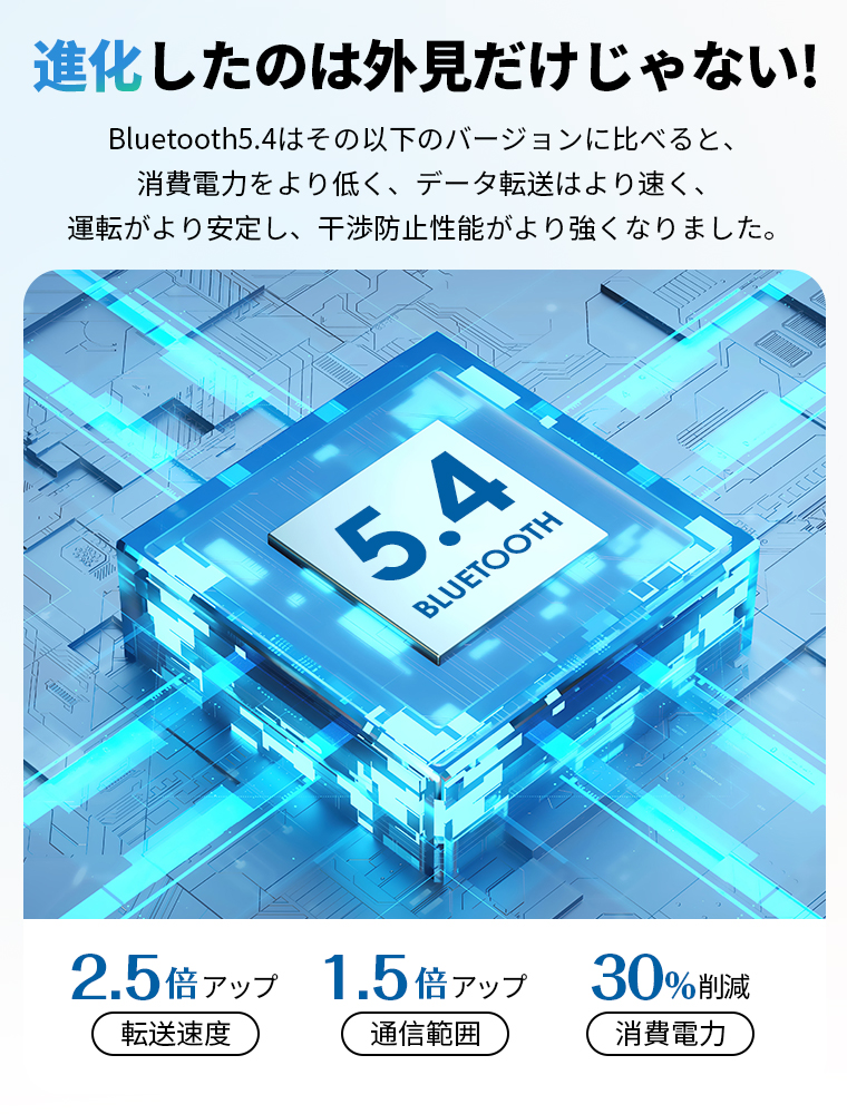 イヤホン Bluetooth 防水