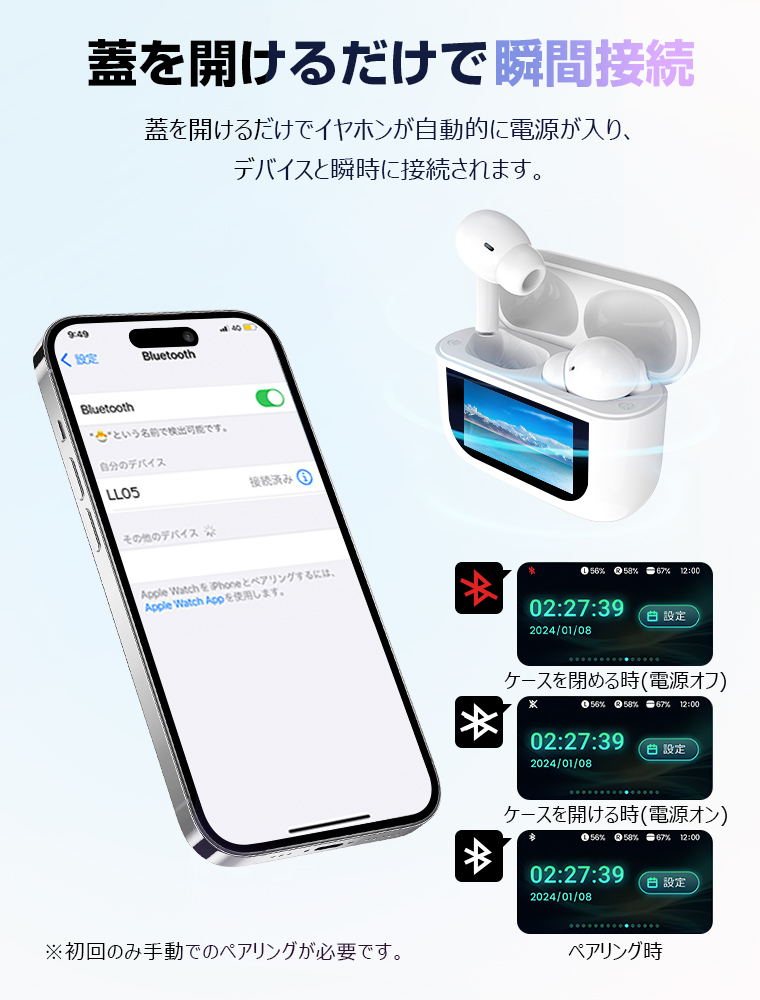 Bluetooth イヤホン 両耳 