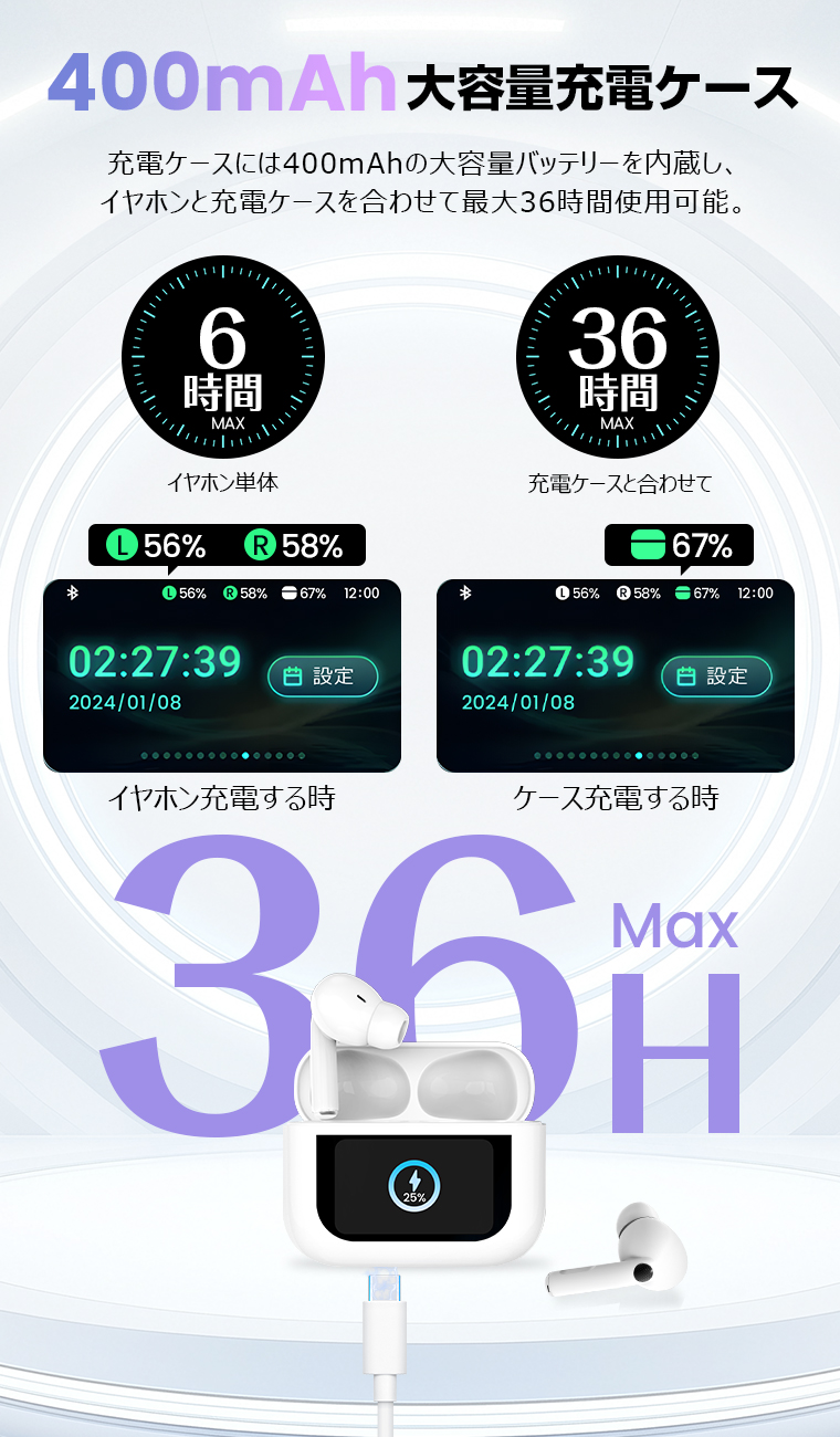 Bluetooth イヤホン 両耳 