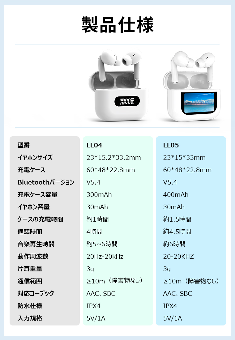 Bluetooth イヤホン 両耳 