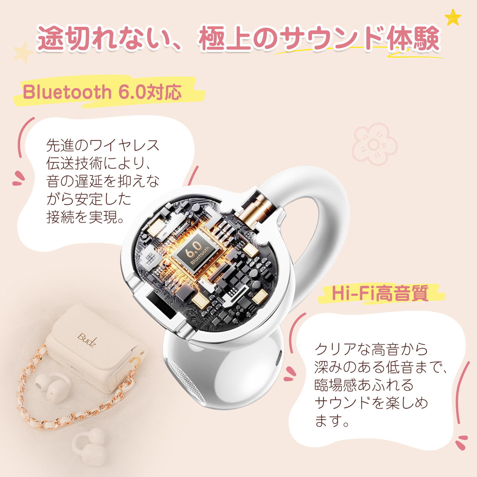 最新モデル ワイヤレスイヤホン Bluetoo...の詳細画像5