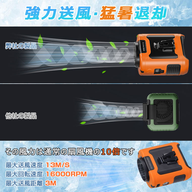 usb 三脚 扇風機 静音