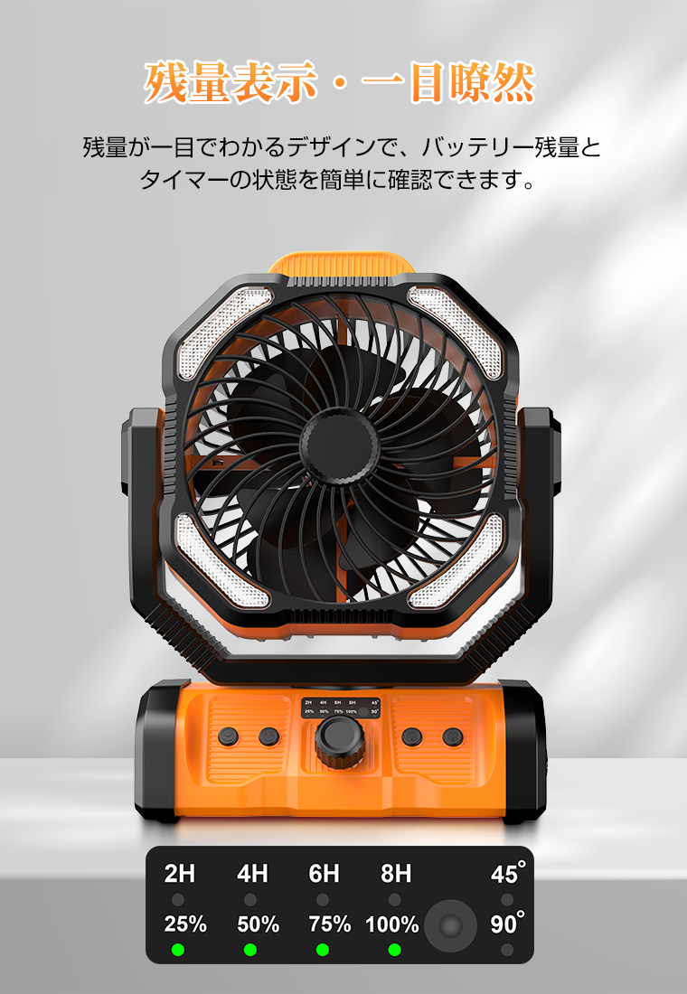 400円OFFクーポン 扇風機 卓上 首振り 卓上扇風機 アウトドア 20000mAh モバイルバッテリー機能 LEDライト 充電式 吊り下げ 防災 キャンプ サーキュレーター |  | 12