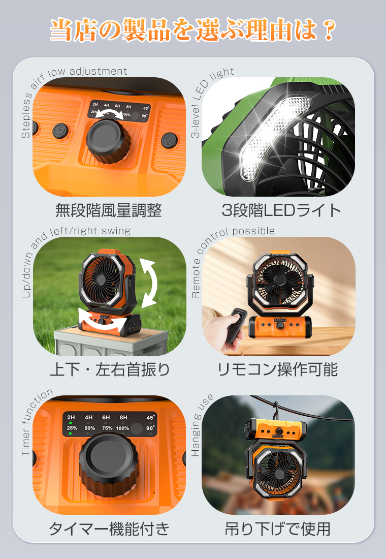 400円OFFクーポン 扇風機 卓上 首振り 卓上扇風機 アウトドア 20000mAh モバイルバッテリー機能 LEDライト 充電式 吊り下げ 防災 キャンプ サーキュレーター |  | 07