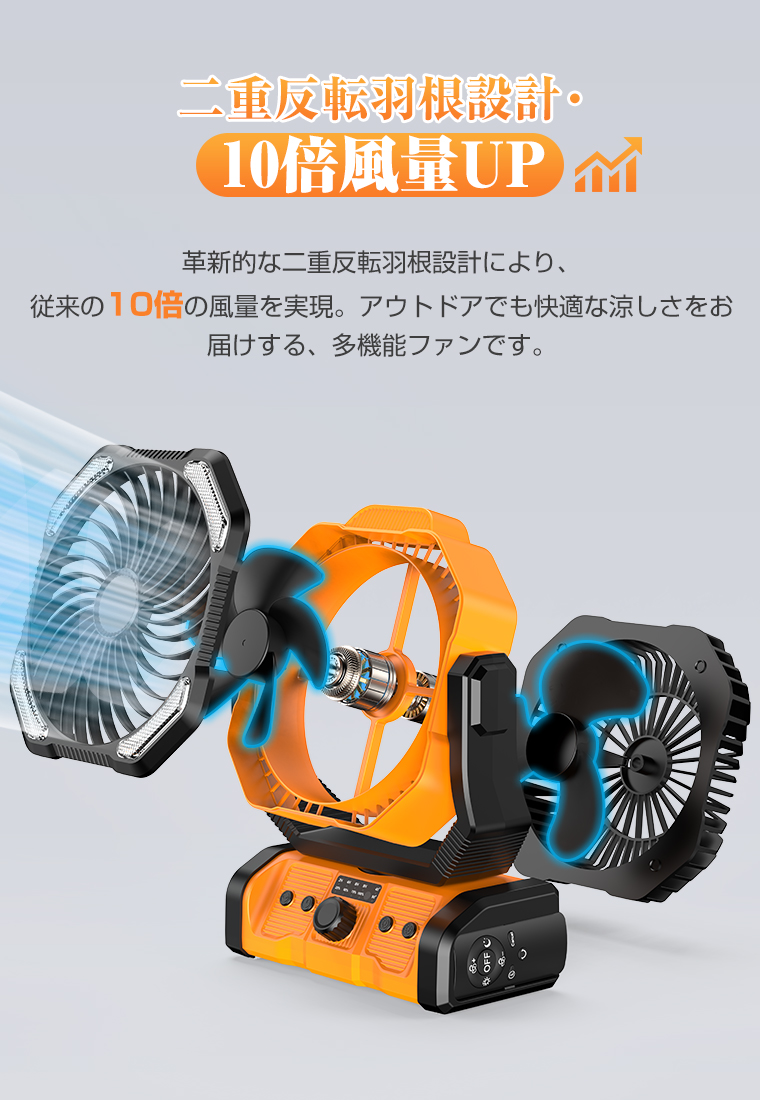 400円OFFクーポン 扇風機 卓上 首振り 卓上扇風機 アウトドア 20000mAh モバイルバッテリー機能 LEDライト 充電式 吊り下げ 防災 キャンプ サーキュレーター |  | 08