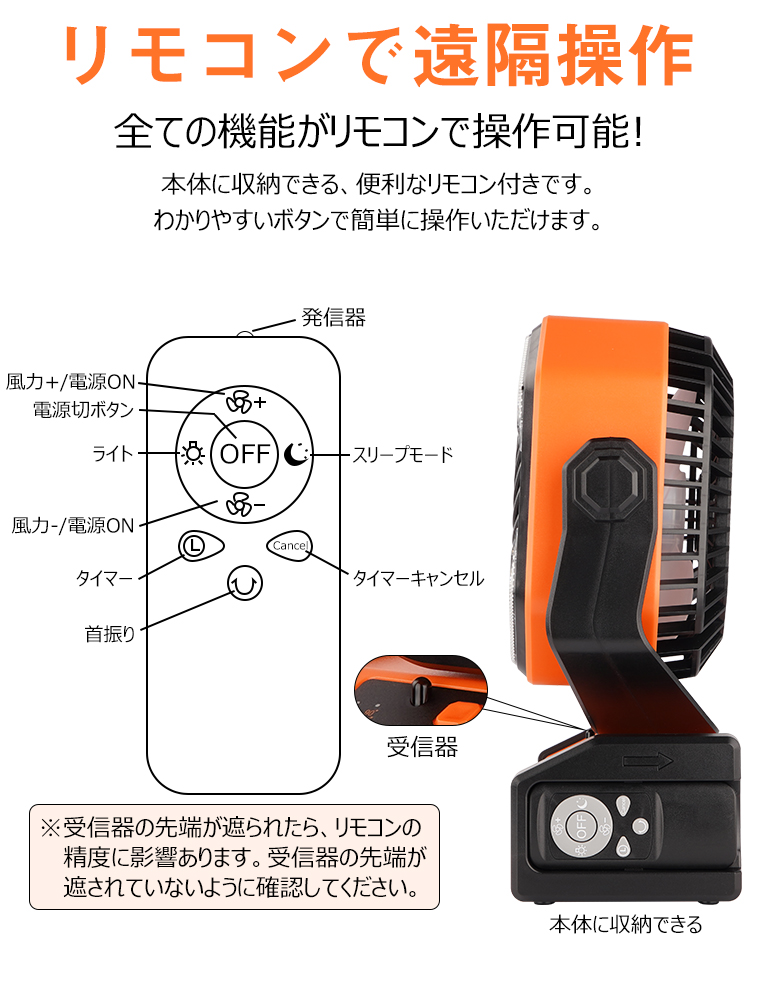 卓上扇風機
