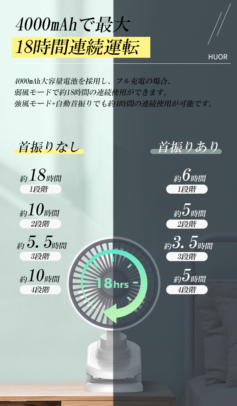 usb 扇風機 静音