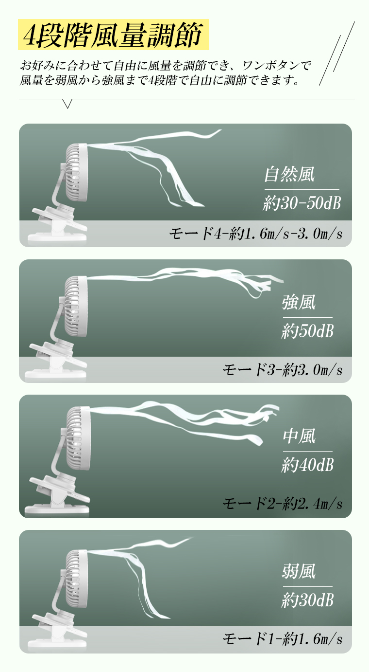 usb 扇風機 静音