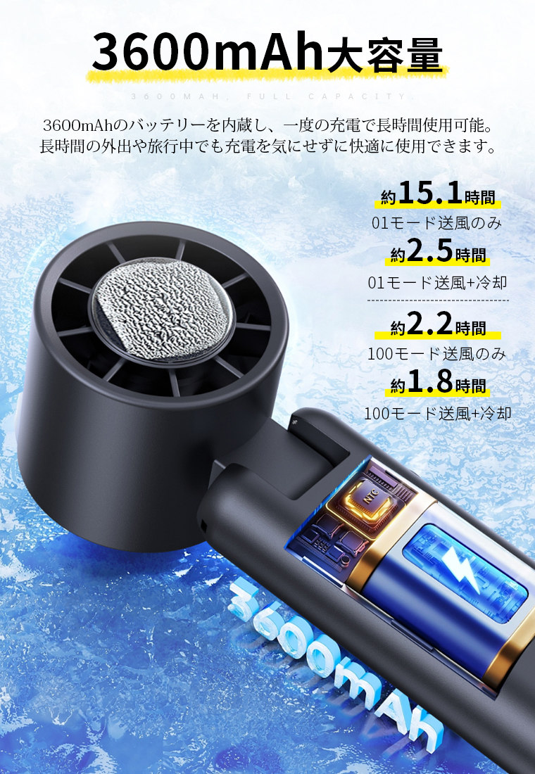 卓上扇風機