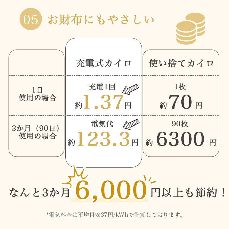 モバイルバッテリー おしゃれ