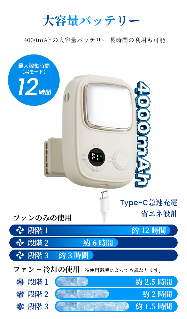 ＼15%OFFクーポン／ ハンディファン 日傘 冷却プレート 角度調整 扇風機 羽無し クリップ 卓上扇風機 小型 卓上 腰掛けファン USB充電式 手持ち 首掛け | LivelyLife | 18
