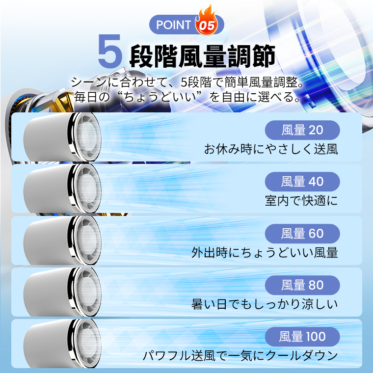 卓上扇風機