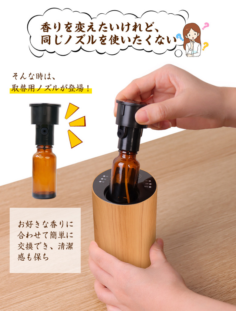 取替用ノズル 20ml用ボトル付き z3021...の詳細画像1
