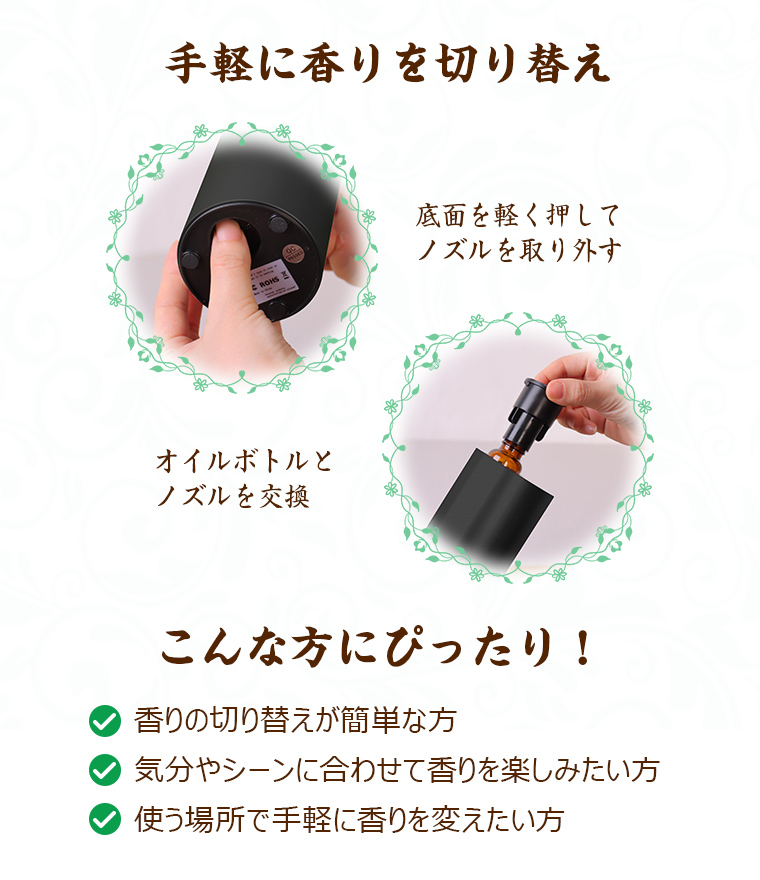 取替用ノズル 20ml用ボトル付き z3021...の詳細画像3