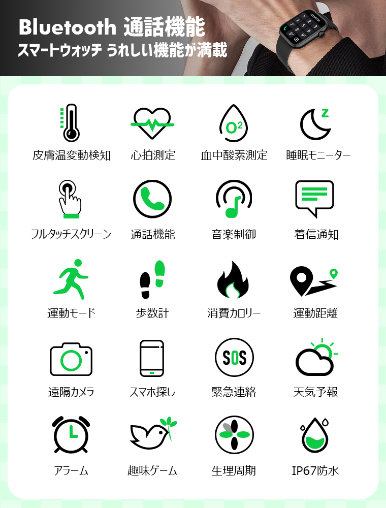 スマートウォッチ 通話機能 1.85インチ 24時間皮膚温変動検知 血中酸素