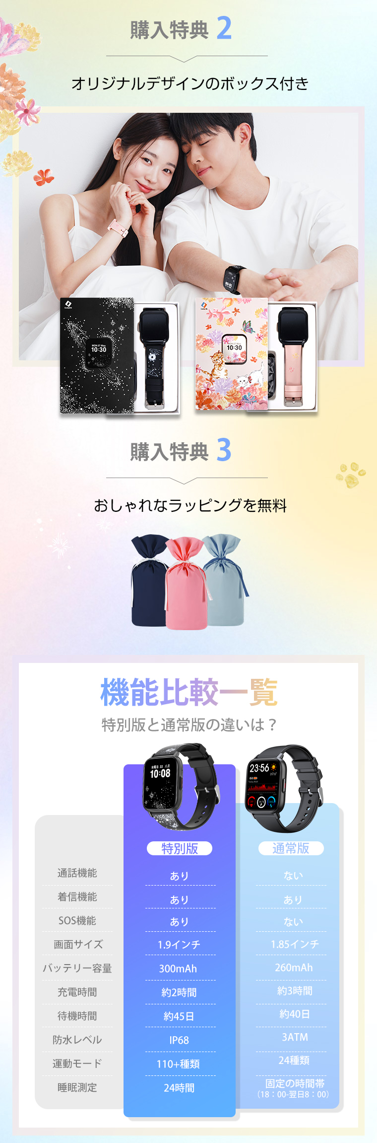 スマートウォッチ 血中酸素