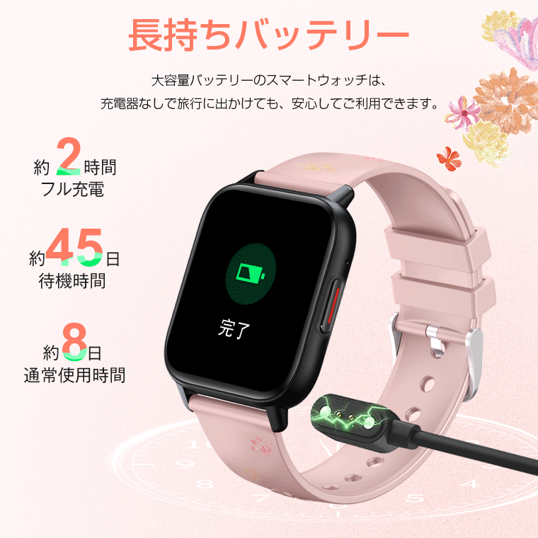 スマートウォッチ 24時間体温監視 2020モデル
