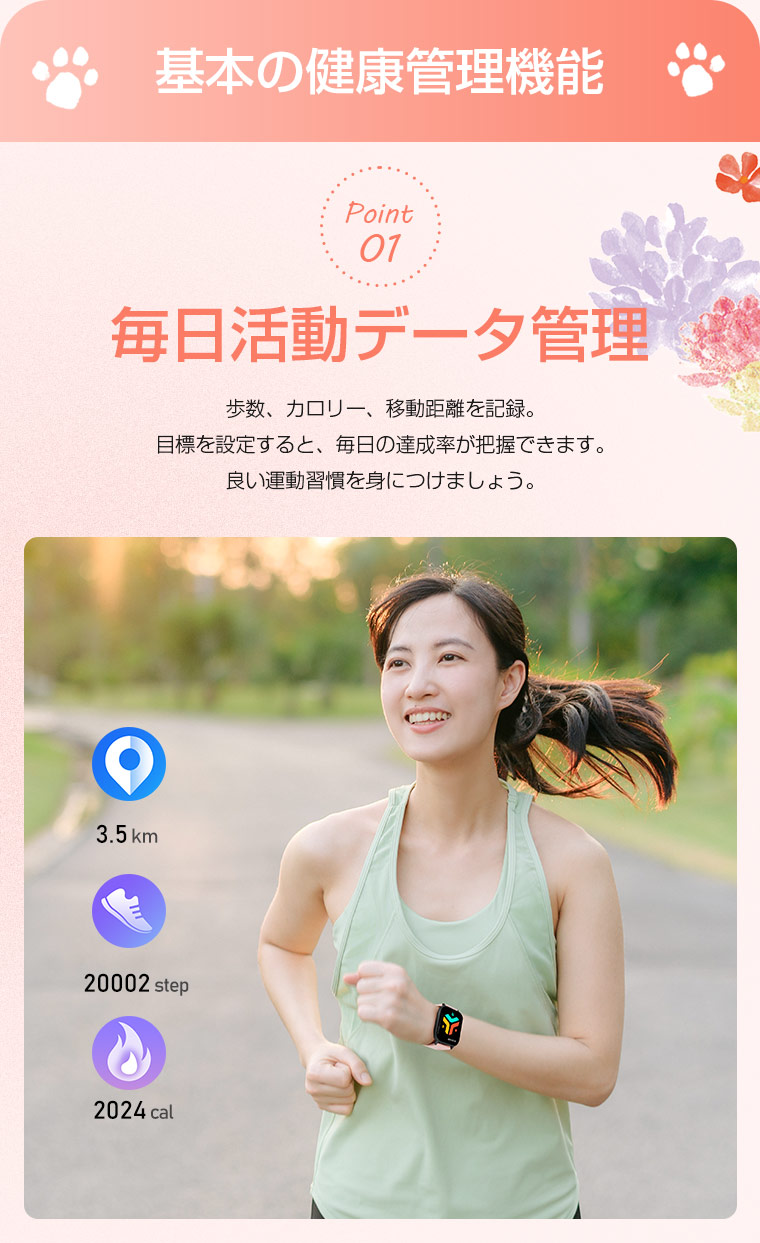 スマートウォッチ 24時間体温監視 2020モデル