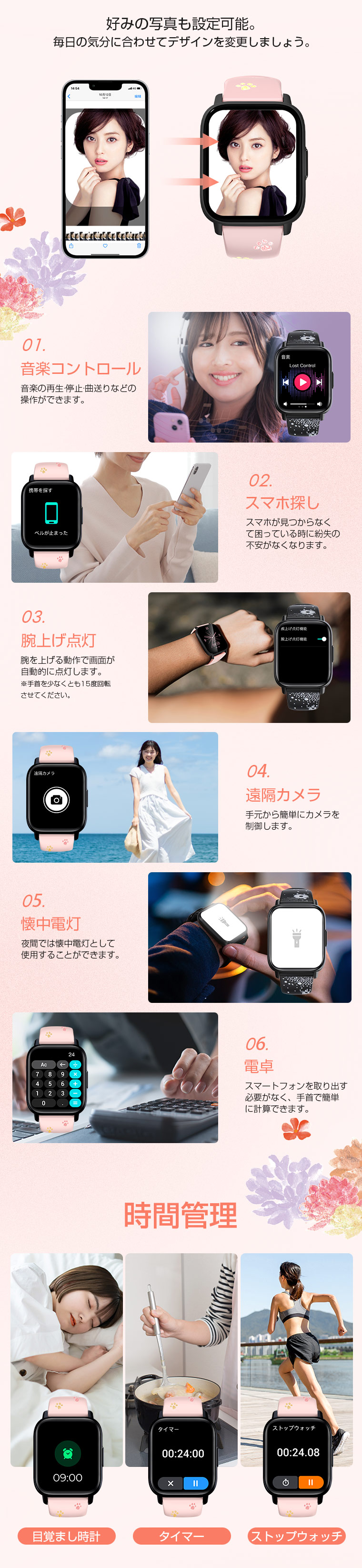スマートウォッチ 24時間体温監視 2020モデル