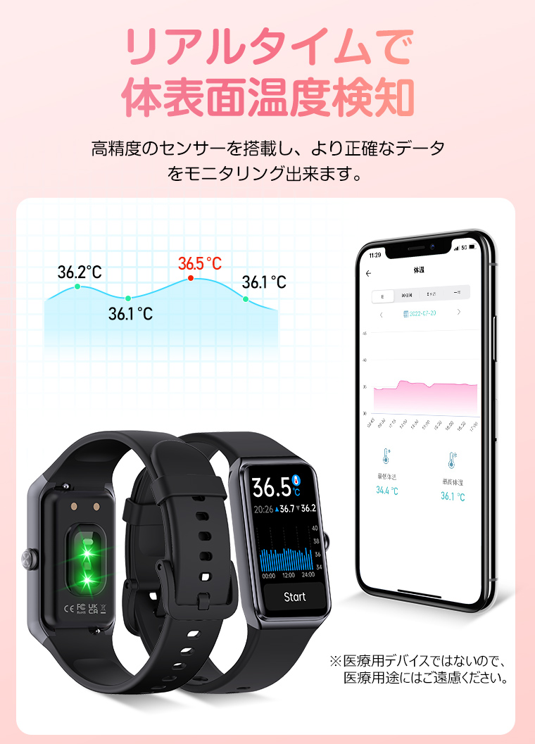 スマートウォッチ