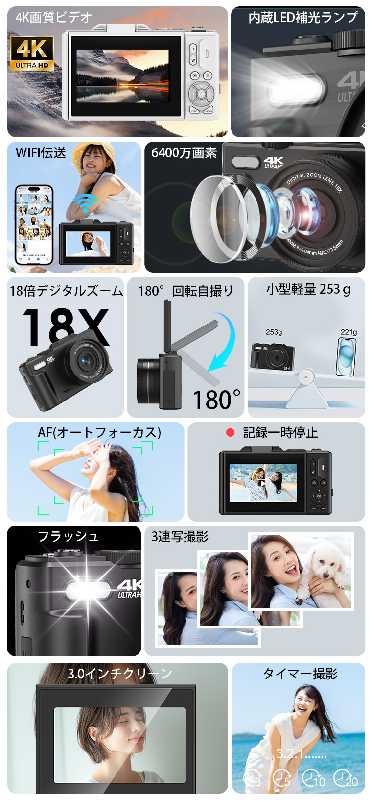 デジタルカメラ