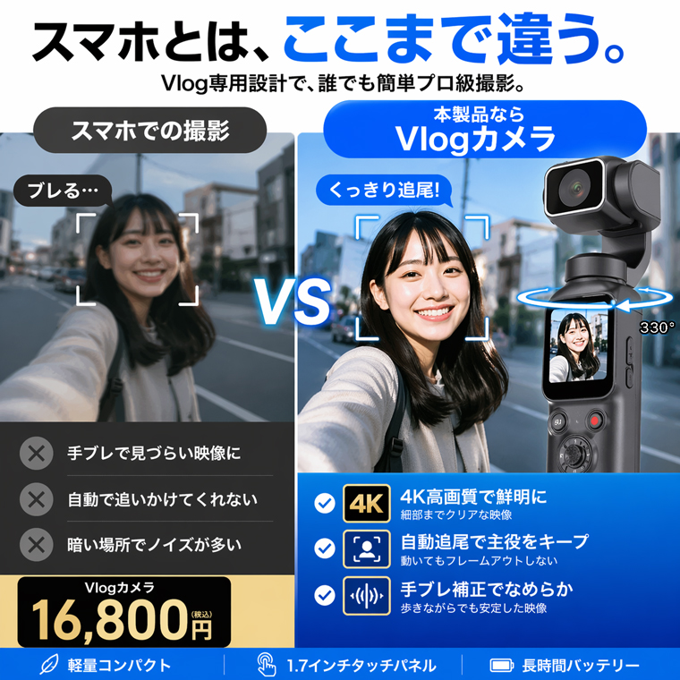 デジタルカメラ