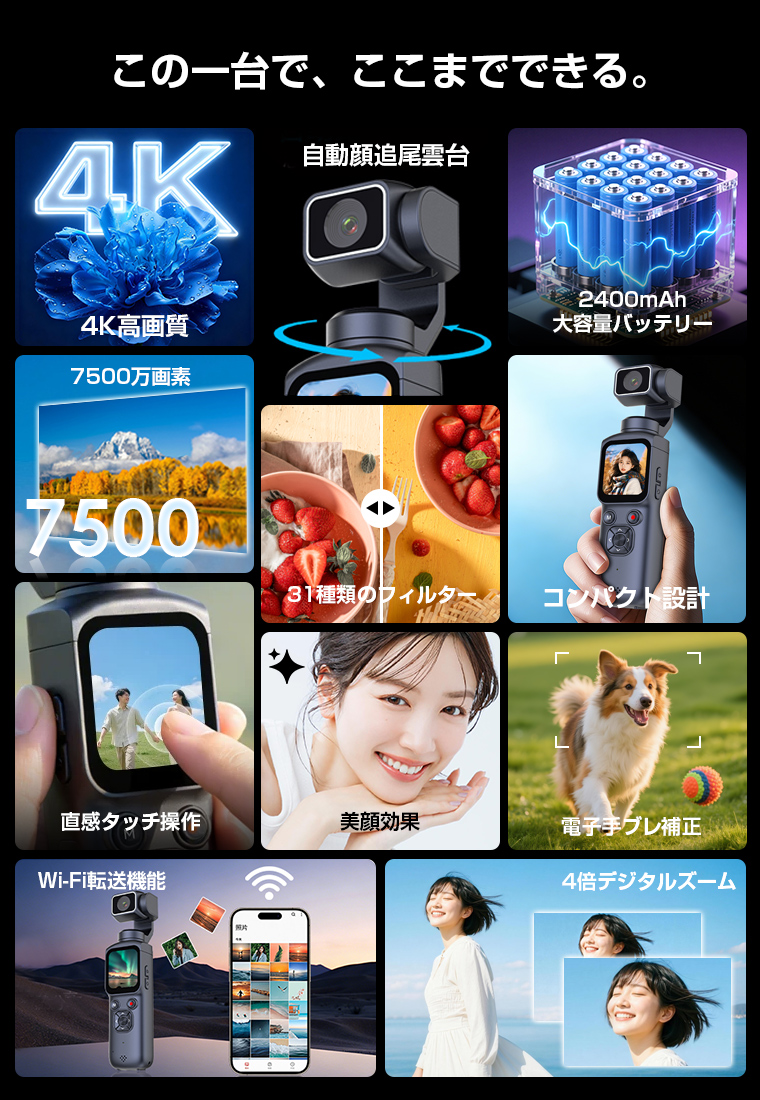 デジタルカメラ