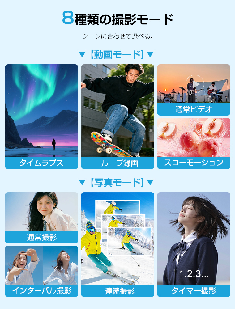 デジタルカメラ