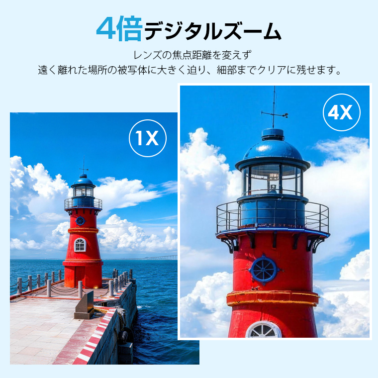 デジタルカメラ