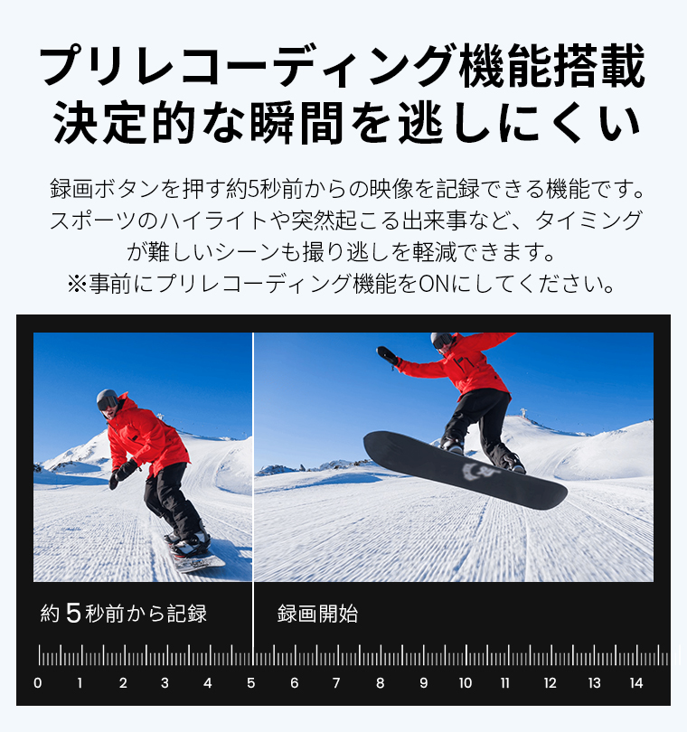 デジタルカメラ