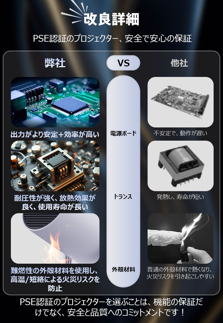 プロジェクター