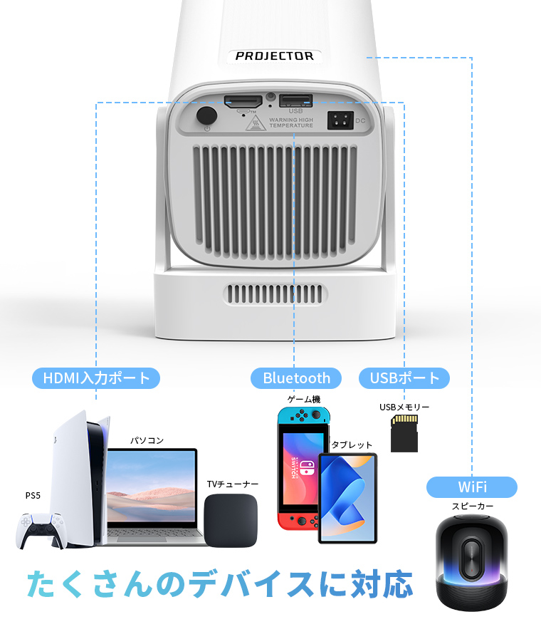 プロジェクター