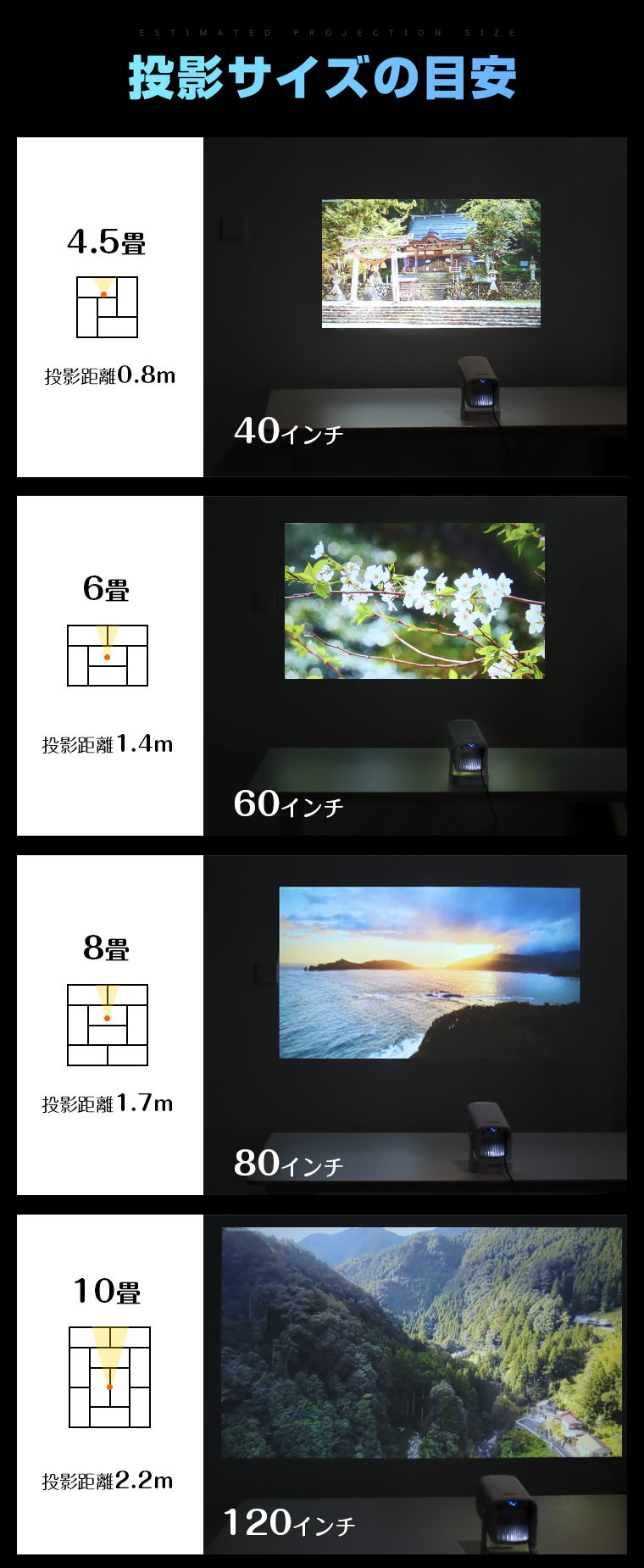 プロジェクター