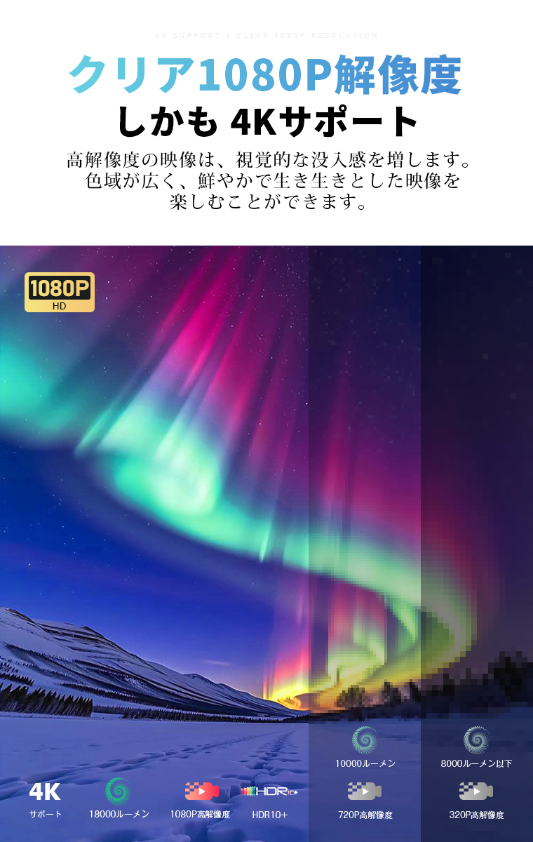 プロジェクター