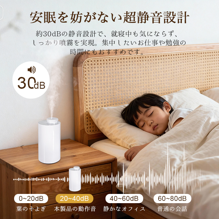 アロマディフューザー