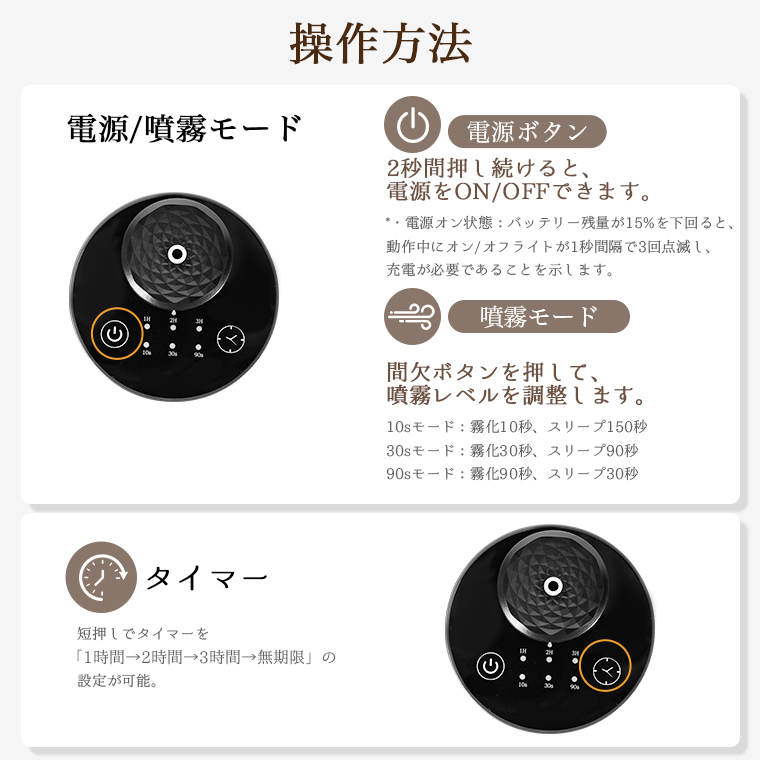 アロマディフューザー