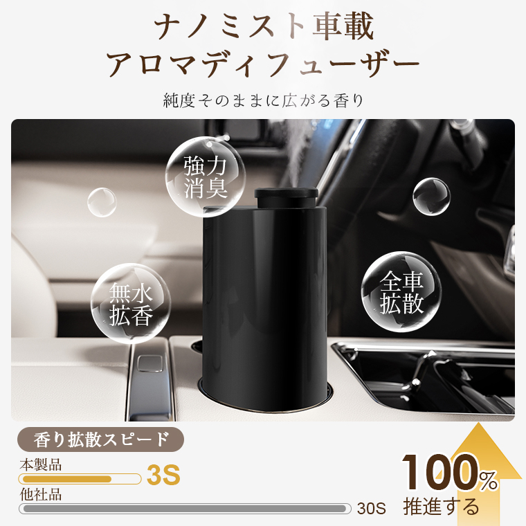 アロマディフューザー
