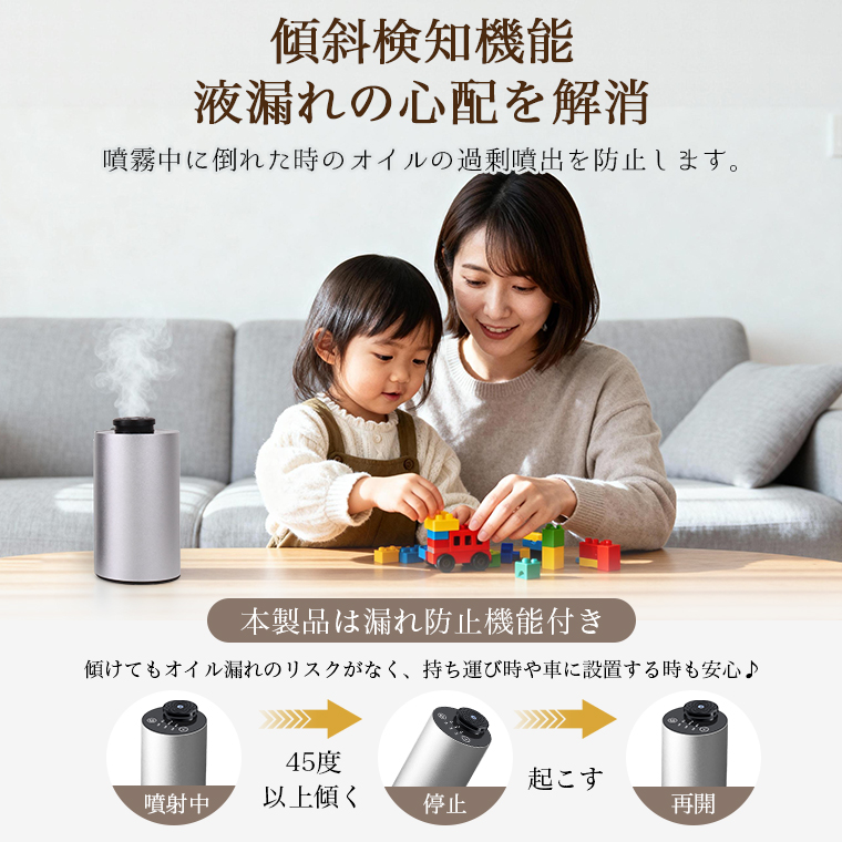 アロマディフューザー