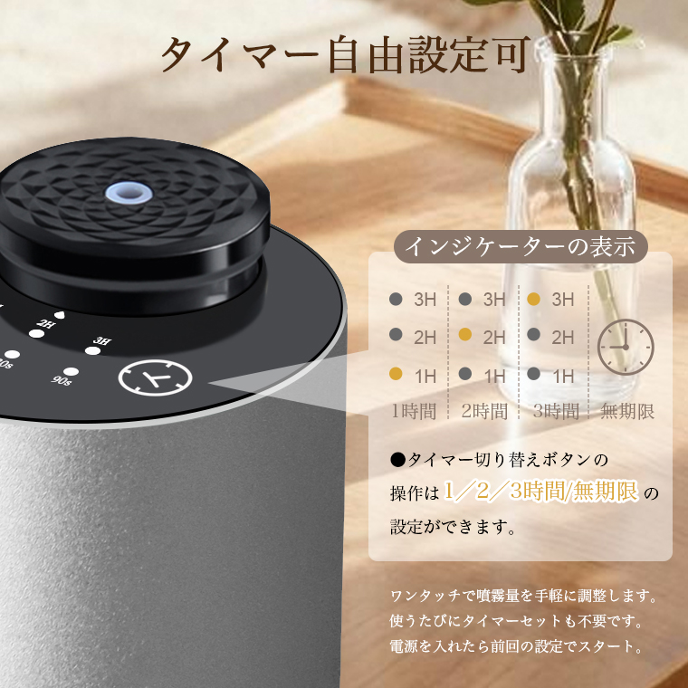 アロマディフューザー