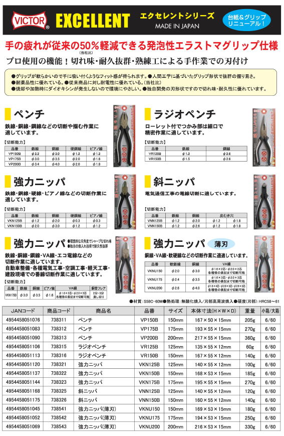 業務用10個セット) ビクター EXペンチ（プロ向け） VP200B 200mm