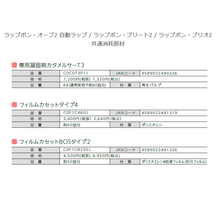 ポータブルトイレ 自動ラップ ラップポン・ブリオ2 暖房便座 木製 介護