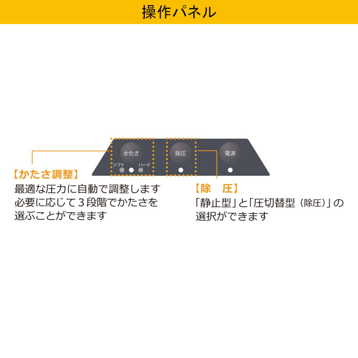 車椅子 車いすクッション パワークッション ノーマルタイプ