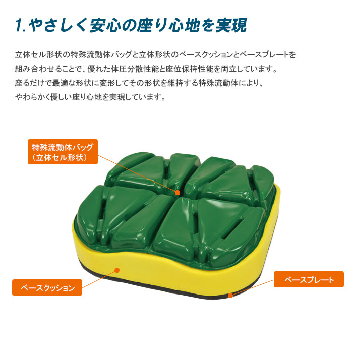 お猿さん専用　車椅子用クッション圧力分散機能　 座位バランスの保持立体的デザイン mrsp-nvor_02.jpg