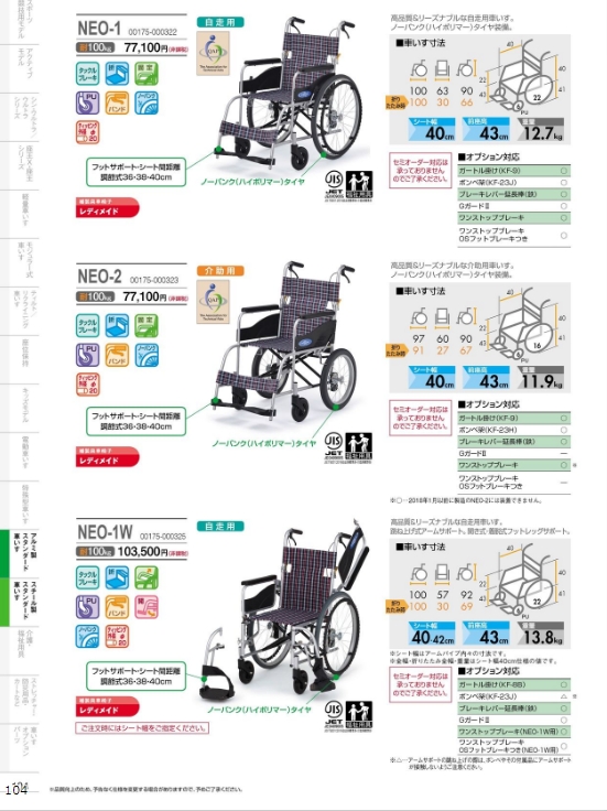 日進医療器 車椅子 軽量 自走式 NEO-1 ノーパンク 標準タイプ 座幅40cm