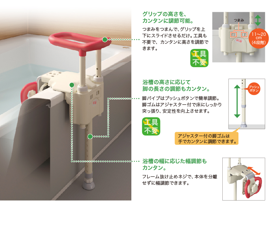 浴槽手すり ショート 省スペース ユニットバス対応 湾曲面 トルク制御