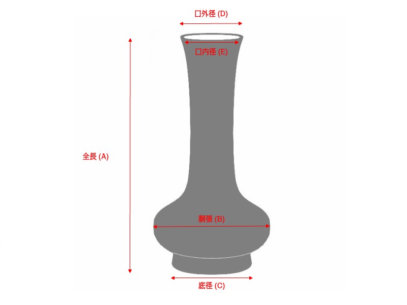 kantsuhanatatesize.jpg