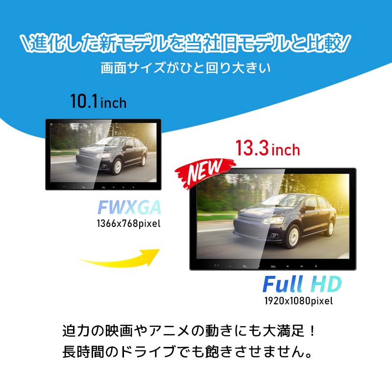 13.3 インチ ヘッドレストモニター マルチモニター オンダッシュ 