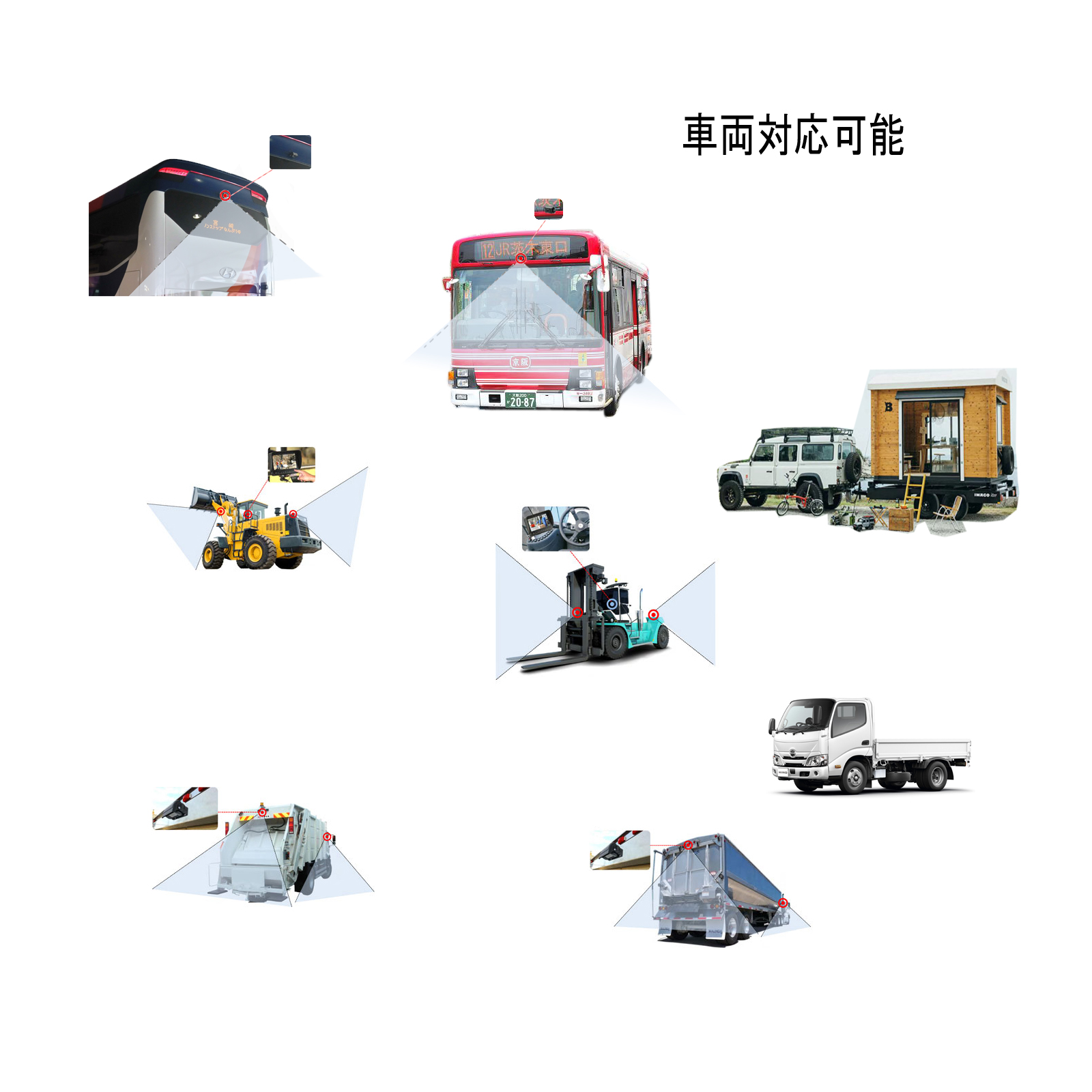 大型車用バックカメラ トラック バス HD 62万画素 リアカメラ 12V/24V