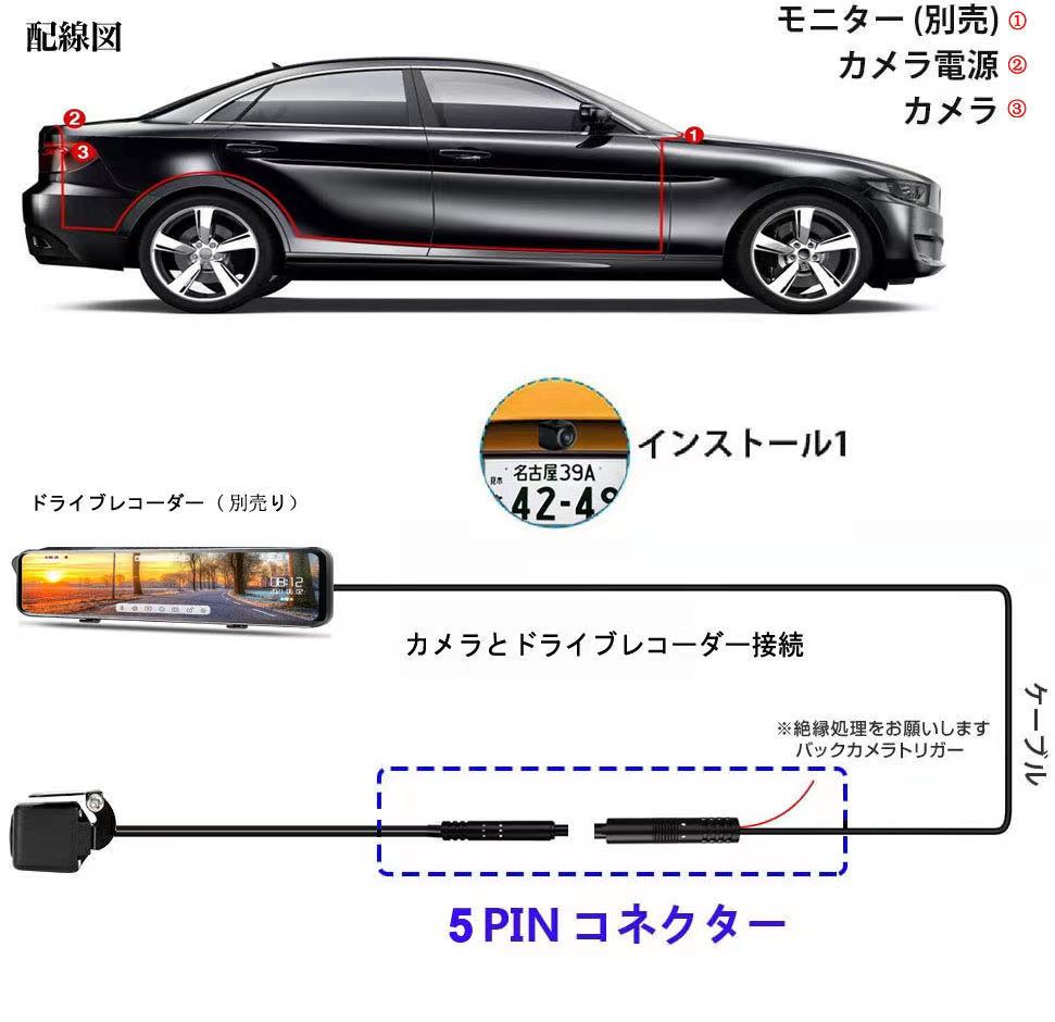 AHD ドライブレコーダー専用カメラ 前後カメラ 170度超広角 高
