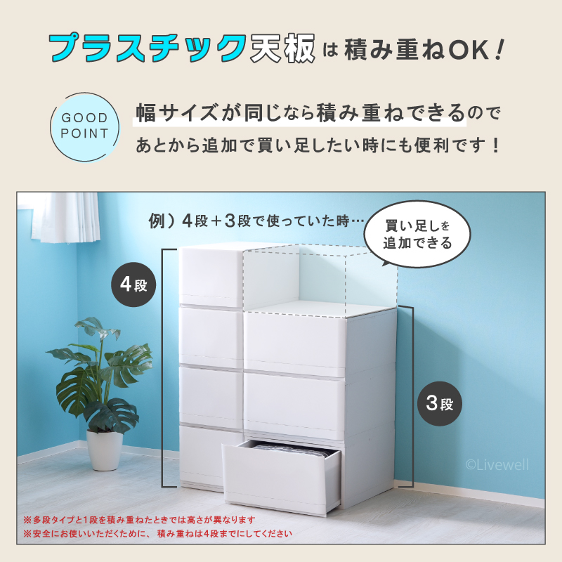 衣装ケース 収納ケース プラスチック 引き出し 4段 押入れ収納 衣替え